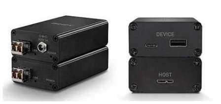 Lindy 300m 2 Port Fibre Optic USB