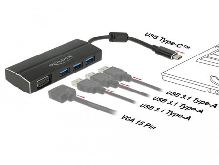 Delock Retail Pack - dokkingstasjon - USB-C 3.1 / Thunderbolt 3 - VGA