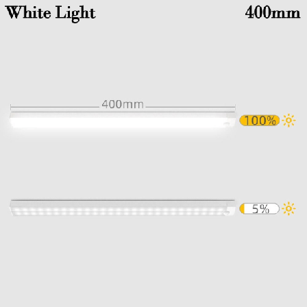 Garderoberbelysning Rörelsesensorlampa 400MVIT LJUS VIT LJUS 400mWhite Light