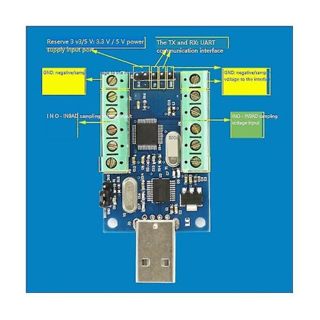 Stm32f103c8t6 Usb-gränssnitt 10 Kanaler 12bitars Ad-samplingsdatainsamling Stm32 Uart-kommunikation