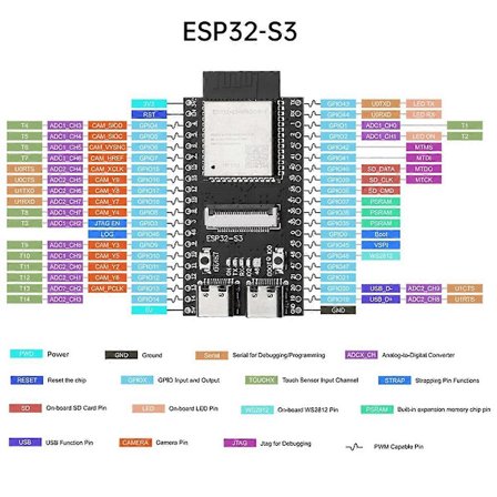 ESP32-S3 WROOM N16R8 CAM -kehityskortti WiFi Bluetooth -kameramoduuli sisäänrakennettu ESP32-S3-WROOM-1 N16R