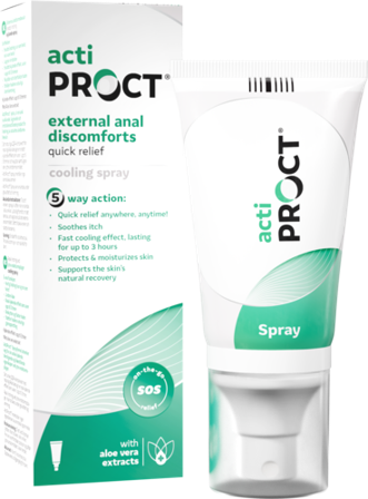 ActiProct kjølende spray 50 ml