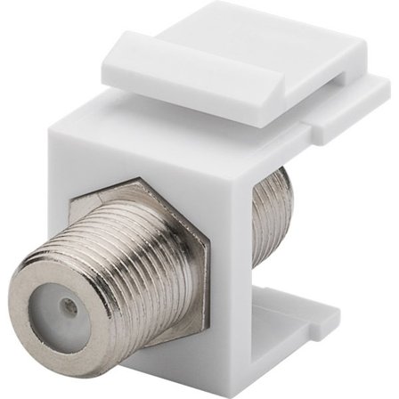 Keystone-modul, satellit/antenn