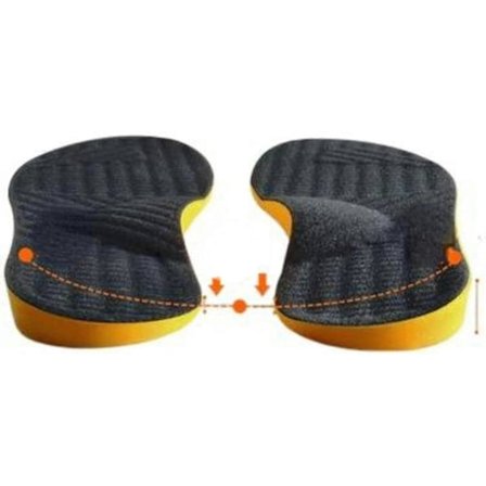 Supinationsåler til Oversupination & Fodjustering Ortopædiske Indlægssåler til Mænd og Kvinder Korrigerende Fodstøtte til Supinationslindring [DB]