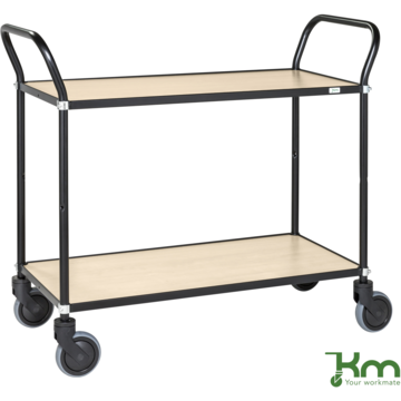 Kongamek Designvagn 2 Plan