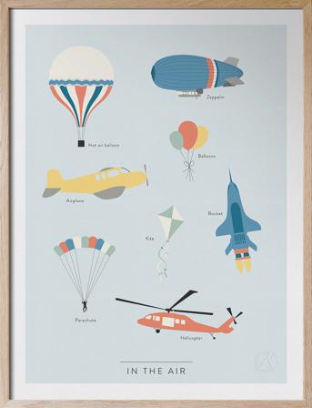 In The Air - På Engelska Home Kids Decor Posters Vehicles Multi/mønstret Kunskapstavlan