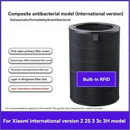 Antibakteerisen suodattimen varaosat ilmanpuhdistimen lisävarusteille