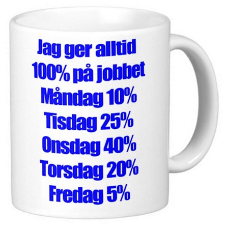 Mugg - 100% på jobbet