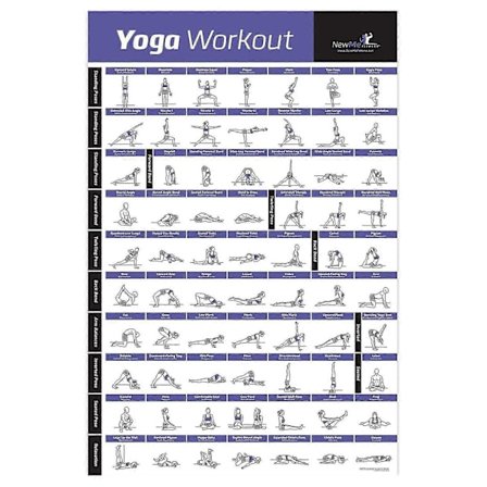 Yoga Stillings Øvelsesplakater For Full Kropps Treningsprogram Hjemmegym Fitness Treningsplakater
