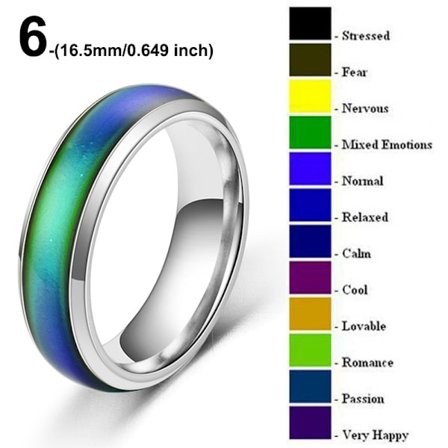 1 st rostfritt stål stämningsring Ringar med byte av färg Känslokänsla Temperaturring för kvinnor Män Par Ringar Modesmycken