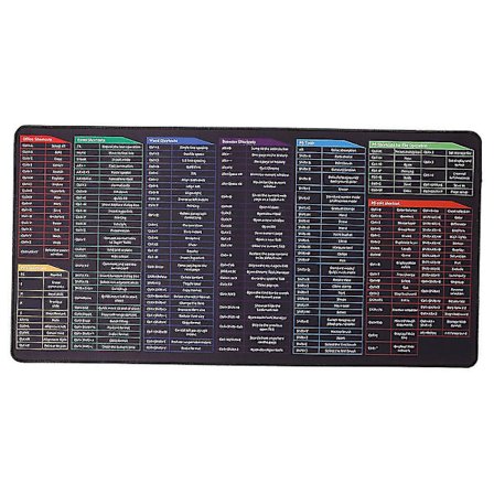 Docooler Oversized Gaming Musematte Tastatursnarveier Musematte Datamaskin Kontor Vanntett Sklisikker Stor Skrivebordspute