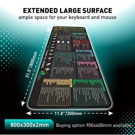 Excel-pikanäppäinhiirimatto (80x30cm) #30