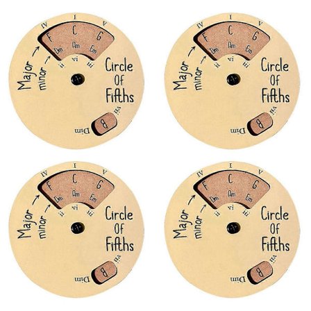 2 ST Cirkel af Kvinter Hjul, Træakkordhjul til Guitarindlæring