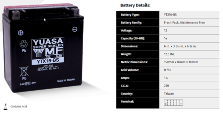 Batteria Yuasa MF per Moto – Cerca per Moto - Moto Morini Scrambler 1200 2008-2012