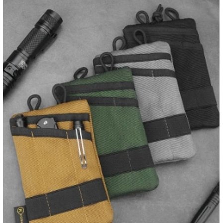 EDC plånbok för pengar och verktyg