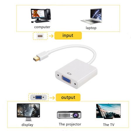 Mini DP till VGA kvinnlig portomvandlare Kabel Video Display Adapter Vit