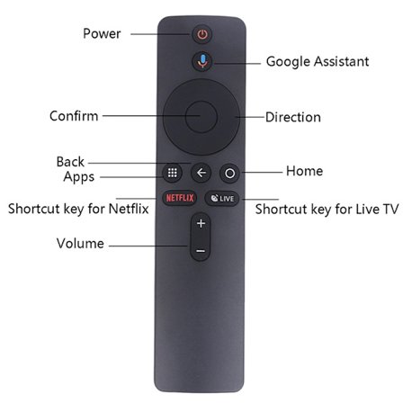 XMRM-006 Stemmefjernkontroll for MI Box S MDZ-22-AB MDZ-24-AA Smart - Perfekt