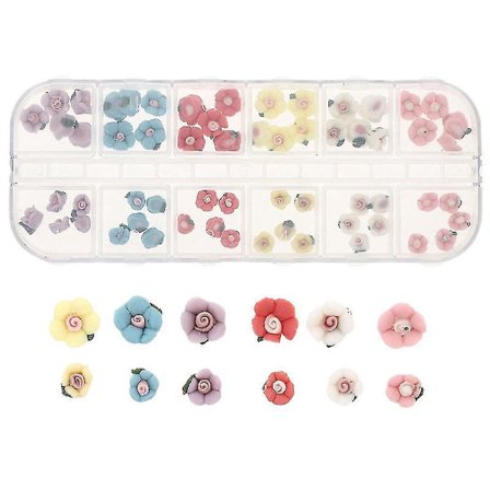 1 st Manikyrplåster