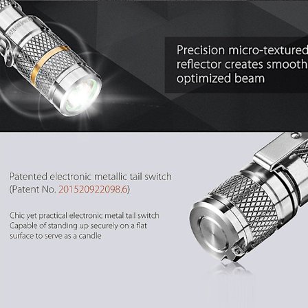 Lumintop Tool Ti Titanium 110lm XP-G2 R5 LED Vanntett Lommelykt