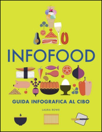 Infofood. Guida infografica al cibo Laura Rowe