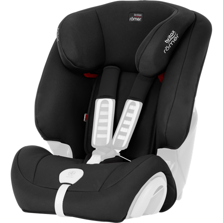 Dodatkowa tapicerka – EVOLVA 1-2-3 PLUS - Britax Römer