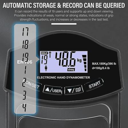 Srbtv-kädenvoimamittari, 396lbs/180kg digitaalinen kädenvoimamittari, USB-LCD-näyttö