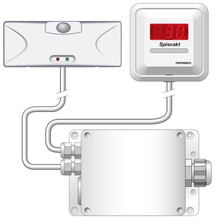 Norwesco 420206 Komfyrvakt 230 V, fast tilkobling, Alarm & sikkerhet