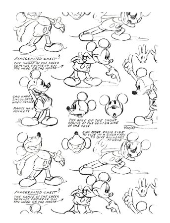 Poster & Frame Disney - Mickey Mouse – Character Sheet 1937 - Black - 50X 70CM