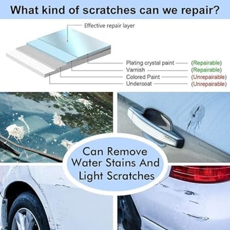 Nano Sparkle Klut 4 Stykker, 2023 Nanosparkle Anti-Riper, Bil S