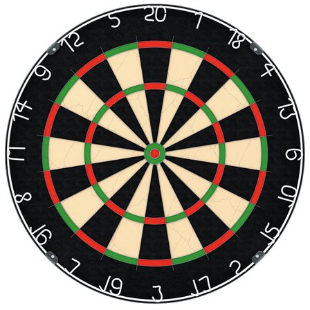 NPQ Dartboard