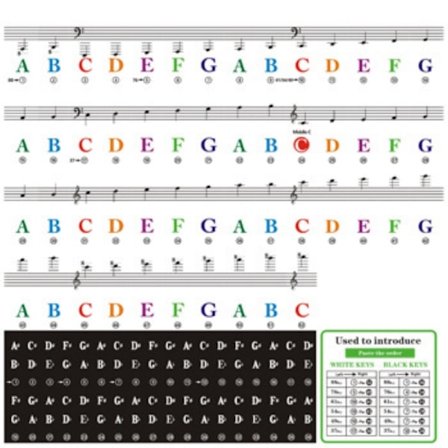 QT-0302 Farverige tastaturklistermærker
