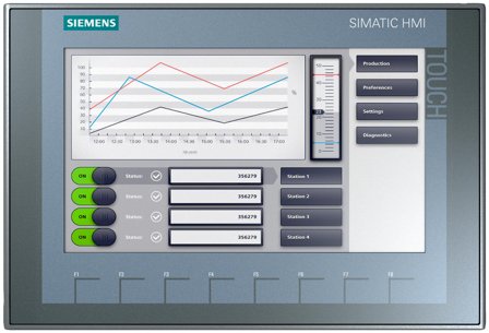 Siemens KTP 900 Basic Operatørpanel med fargeskjerm, berøringsskjerm 9", Elfordeling & strømforsyning