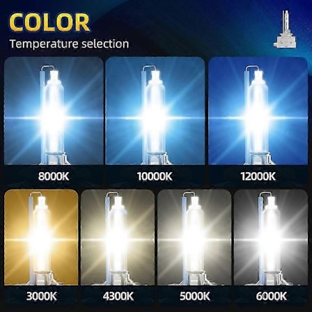 2 stk. D1S D1R HID Xenonpærer for bil 35W D1 Hovedlykt 3000K 4300K 5000K 6000K 8000K 10000K 12000K Auto 12V-Perfekt D1S D1S 5000K