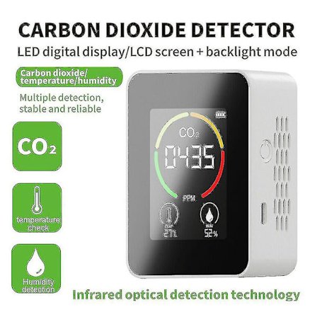 Indendørs CO2-sensormeter Digital Luftkvalitetsanalysator