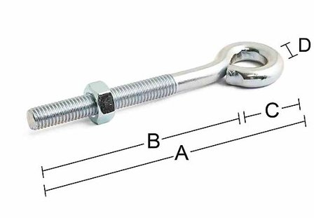 HABO ØYEBOLT 5002 M10X80X20 ELFORSINKET BLISTERPAKKET SB