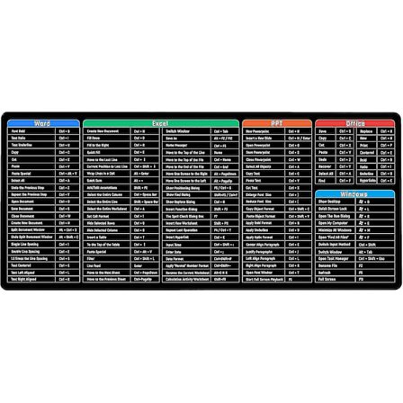 Tastatursnarveier Musematte Stor Xxl (900x400x3mm) Tykk Utvidet Musematte Skrivebordspute Myk Datamaskin Tastatur Musmatte For Macbook, Pc, Bærbar Pc,
