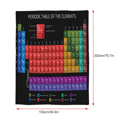 Periodiska tabellen filt Digitaltryck Kemi Periodiska systemet Mjuk Varm Mikrofiber Flanell filt