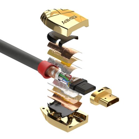 Lindy Gold Line High Speed HDMI with Ethernet - HDMI-kabel med Ethernet - 2 m