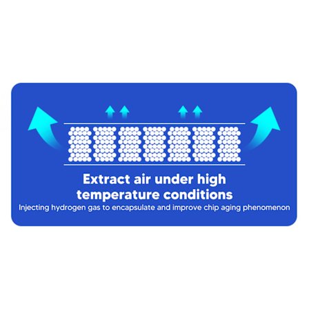 300A 1600V 3-vaiheinen diodisiltatasasuuntaaja, 5 liitintä, nopea lämmönpoisto, tehomoduuli