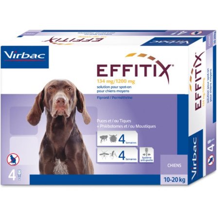 Effitix Spot-On Soluzione 4 Pipette 2,20ml 134mg+1.200mg Cani Da
