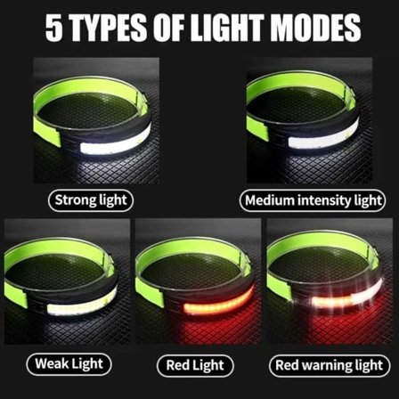 Hodelykt med refleksbånd og bevegelsessensor Løping Lettvekt XPE—pa