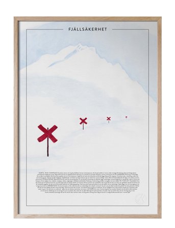 Kunskapstavlan Fjällsäkerhet - Multi/patterned - 30X40