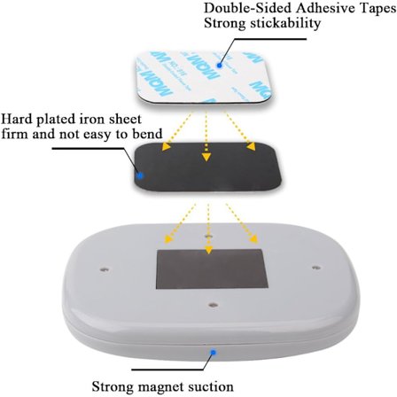 Billagnsloftlys Magnetisk Kuppel Lys Universal USB Opladning