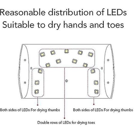 Negle tørrelampe 24w LED UV lys tørrelampe hærdende timer