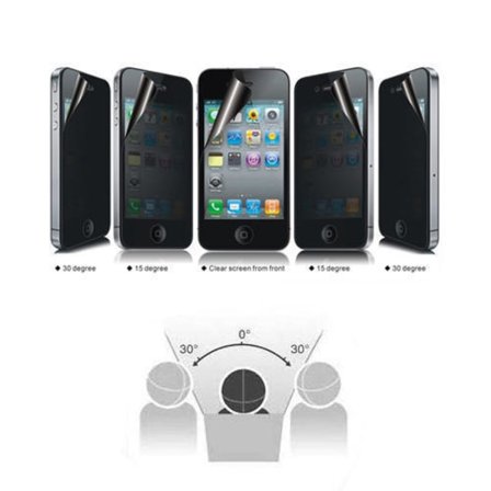 Insynsskydd / Privacy Skärmskydd till Samsung Galaxy A3