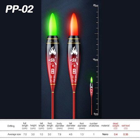 Elektronisk fiskeflotta Light Float GREEN LIGHT PP-02 PP-02
