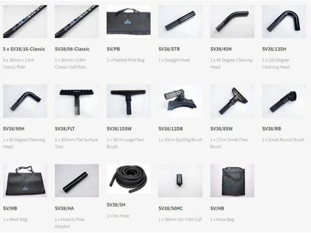 Rörsystem SPACEVAC CLASSIC - Lyreco - Städ och hygien - Dammsugare - Dammsugare