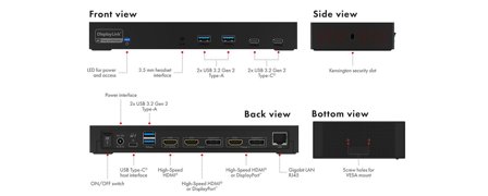 ICY BOX IB-DK2246AC - dokkingstasjon - USB-C 3.2 Gen 2 / Thunderbolt 3 / Thunderbolt 4 - 3 x HDMI, 2 x DP - 1GbE