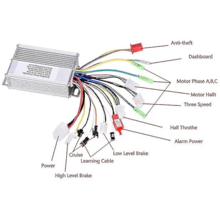 36v/48v 350w Elektrisk E-cykel Scooter Borstlös DC Motor Hastighetsregulator