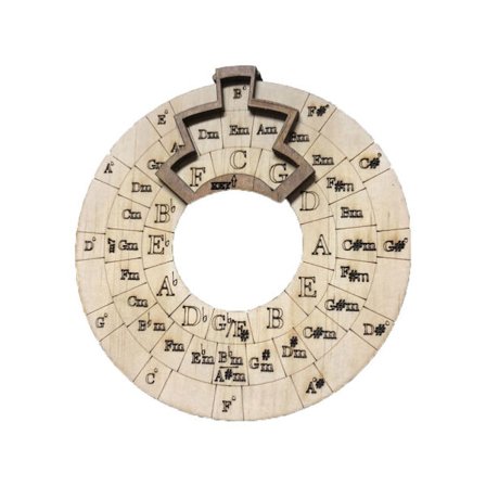 Musiikki Melodia Työkalut Instrumenttityökalut 3-12CM 3-12CM